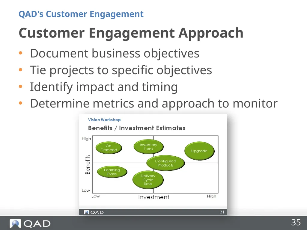 QAD's Customer Engagement Dan Blake Consultancy - slide 35 of 40