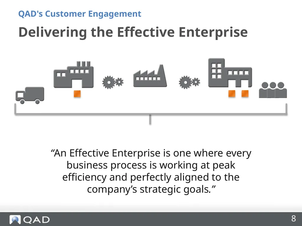 QAD's Customer Engagement Dan Blake Consultancy - slide 8 of 40