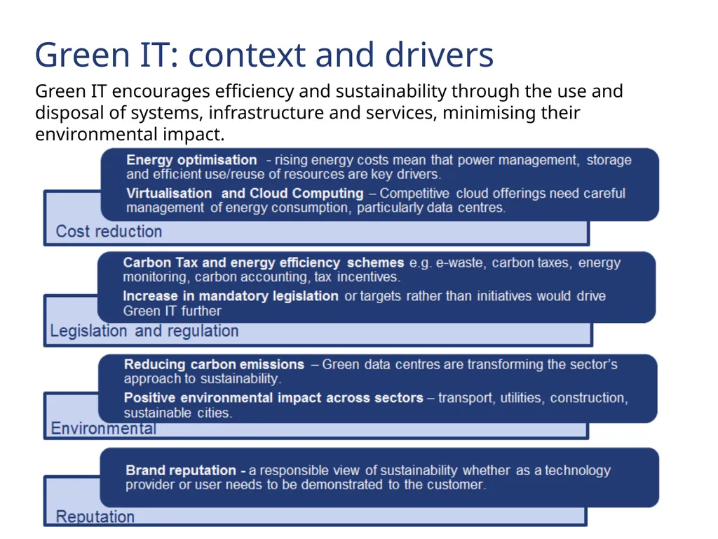 Technology and Skills in the Digital Industries - slide 13 of 23