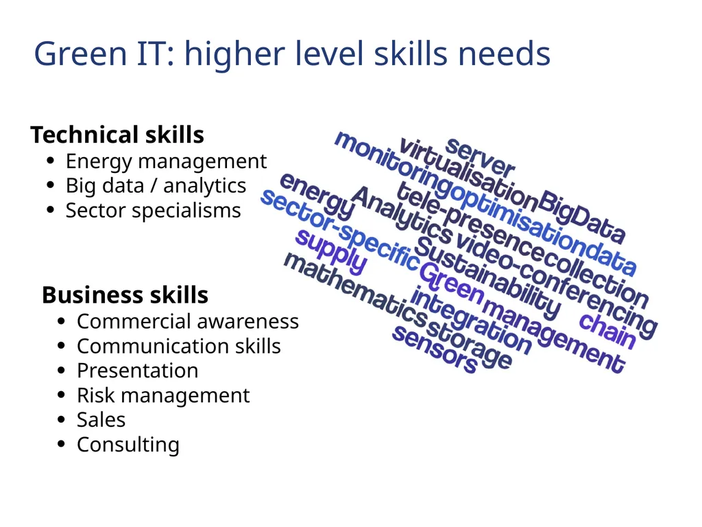 Technology and Skills in the Digital Industries - slide 15 of 23