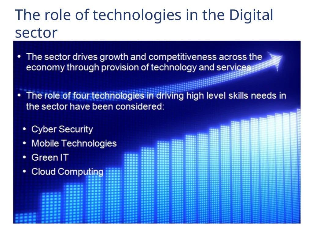 Technology and Skills in the Digital Industries - slide 4 of 23
