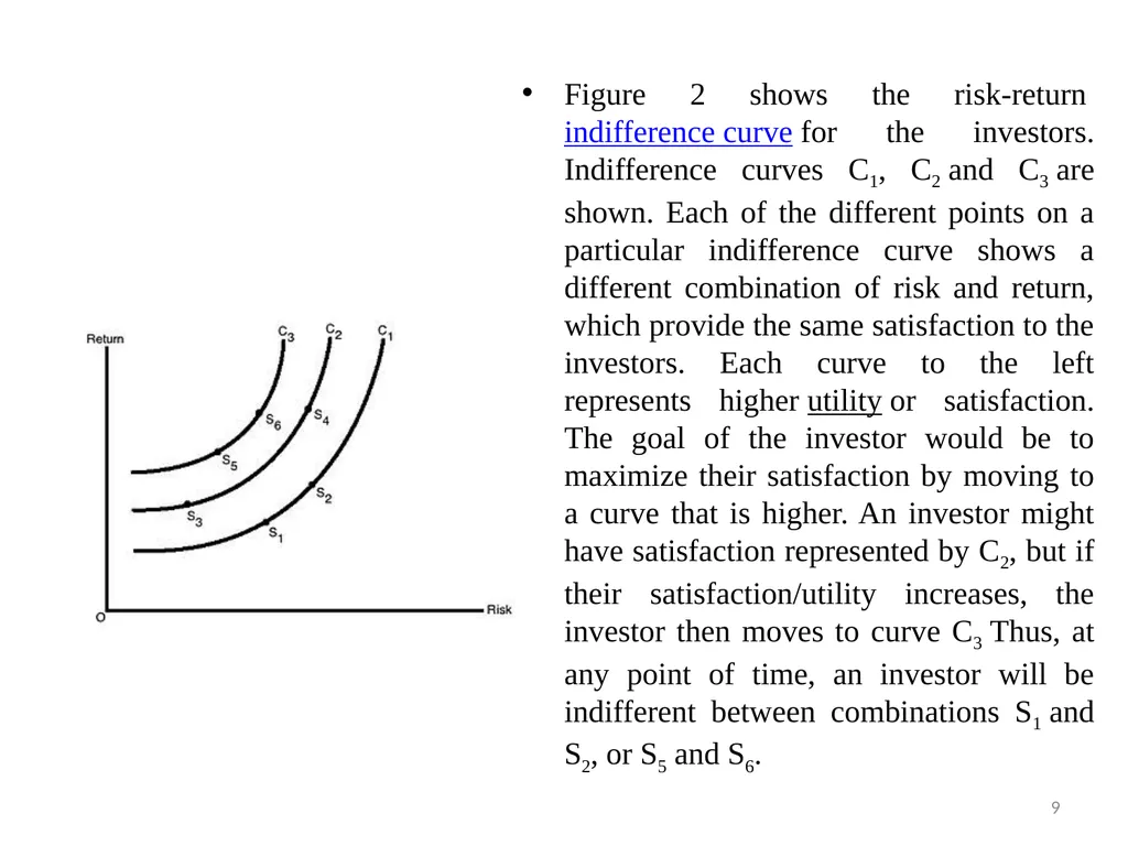 PORTFOLIO MANAGEMENT Prof. Anil Kothari Unit II - slide 9 of 27