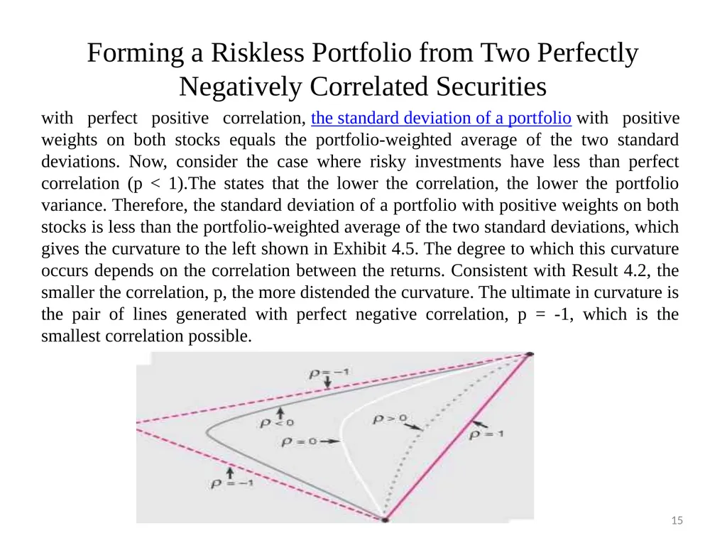 PORTFOLIO MANAGEMENT Prof. Anil Kothari Unit II - slide 15 of 27