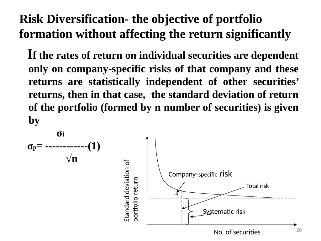 PORTFOLIO MANAGEMENT Prof. Anil Kothari Unit II - slide 20 of 27