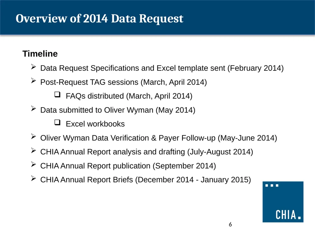 ANNUAL PREMIUMS DATA REQUEST 2015 Payer - slide 6 of 16