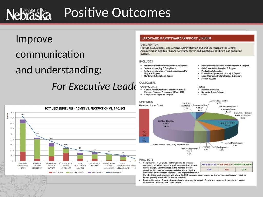Updating the Value Proposition: Using Services to - slide 11 of 16