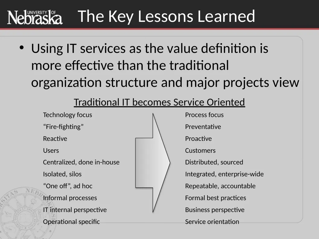 Updating the Value Proposition: Using Services to - slide 9 of 16