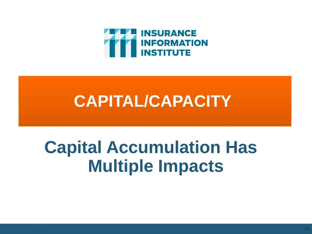 The Commercial P/C Insurance Industry: Issues & - slide 33 of 52