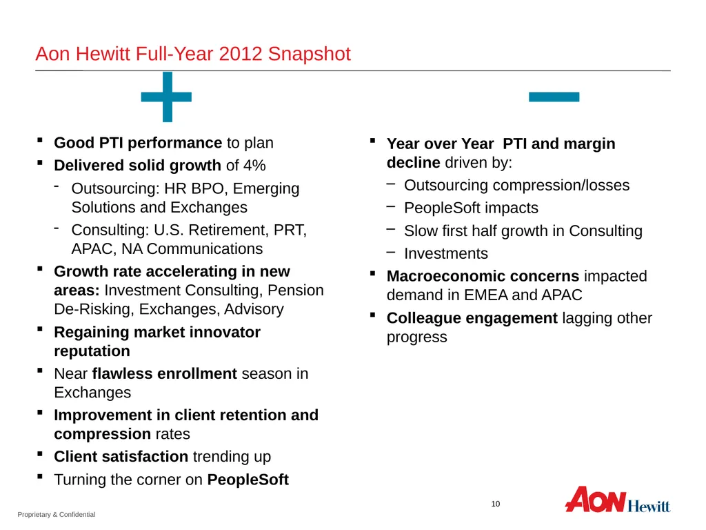 Outsourcing Town Hall Q2 2012 Outsourcing Town - slide 10 of 19