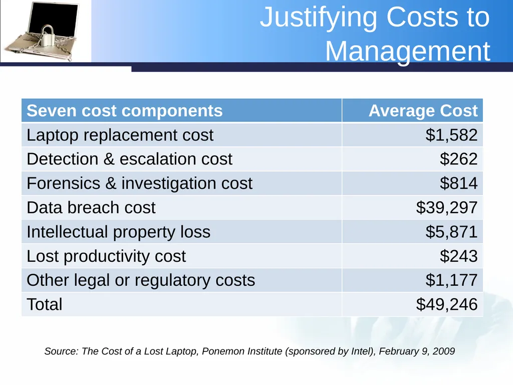 Protecting the Confidentiality and Integrity of - slide 16 of 47