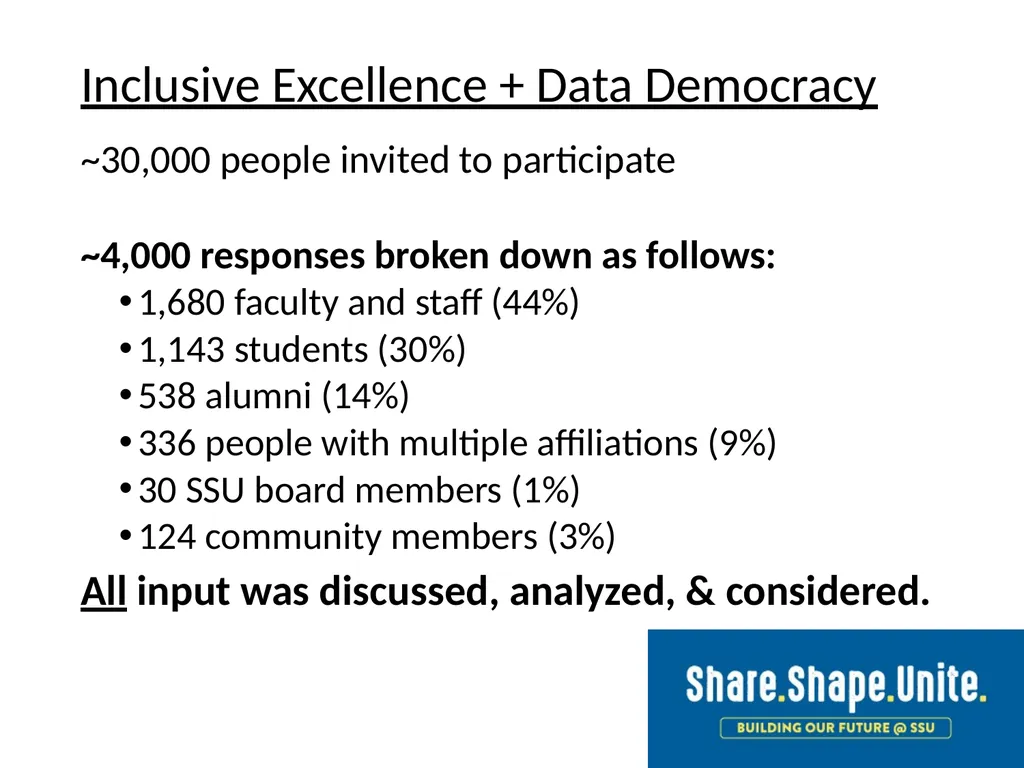 Share.Shape.Unite. Building our Future @ SSU - slide 5 of 15