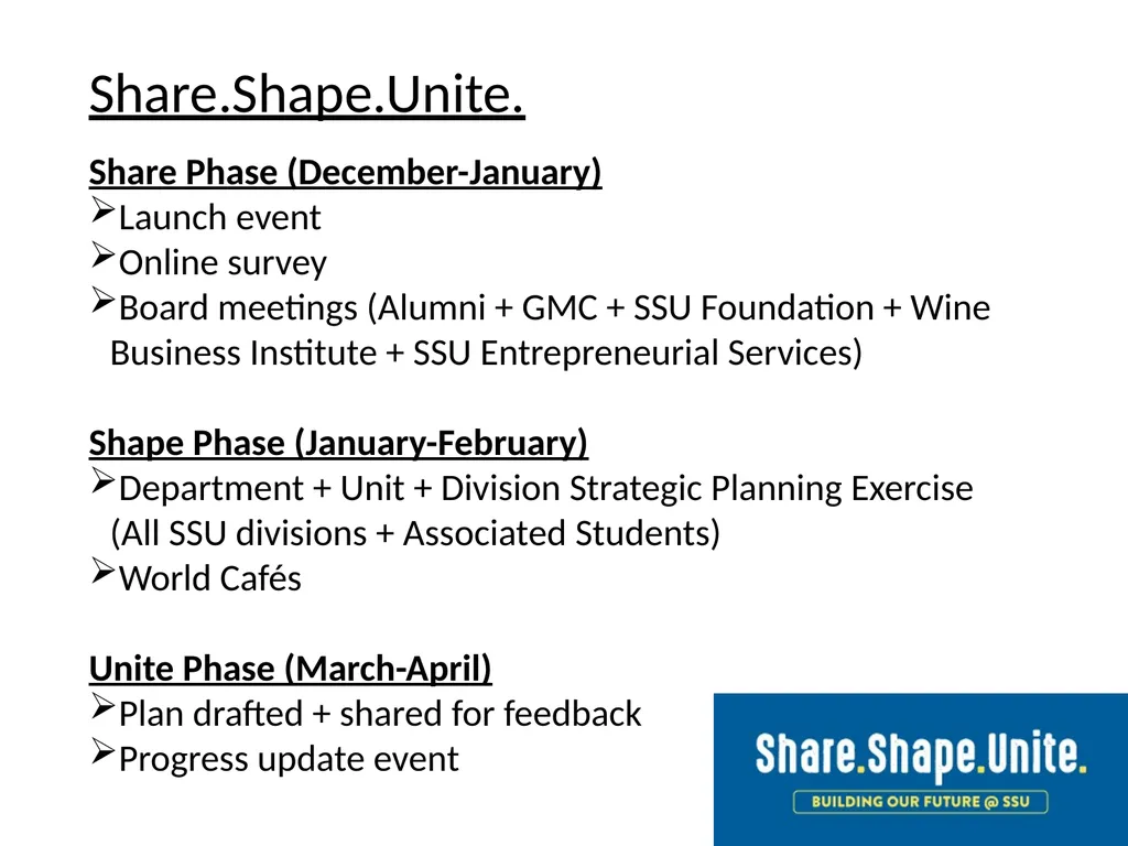 Share.Shape.Unite. Building our Future @ SSU - slide 4 of 15