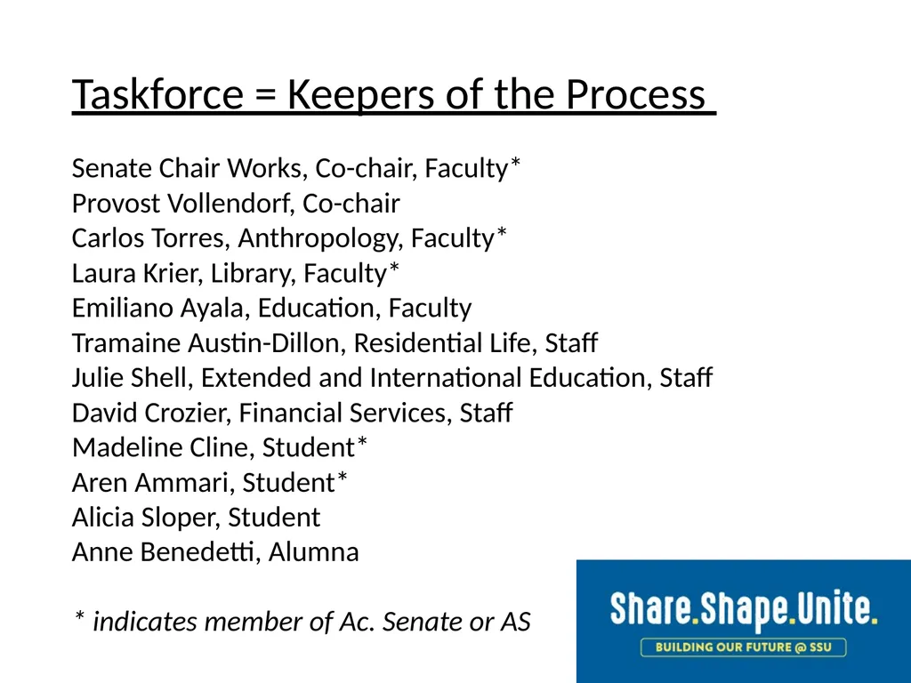 Share.Shape.Unite. Building our Future @ SSU - slide 3 of 15