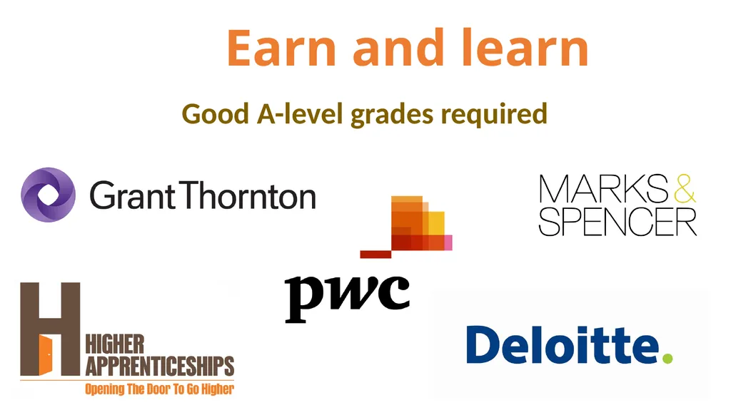 Beyond the Sixth Form Work Experience, Higher - slide 39 of 41
