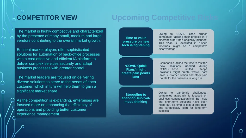 Table of Contents Analyst View Competitor view - slide 3 of 30