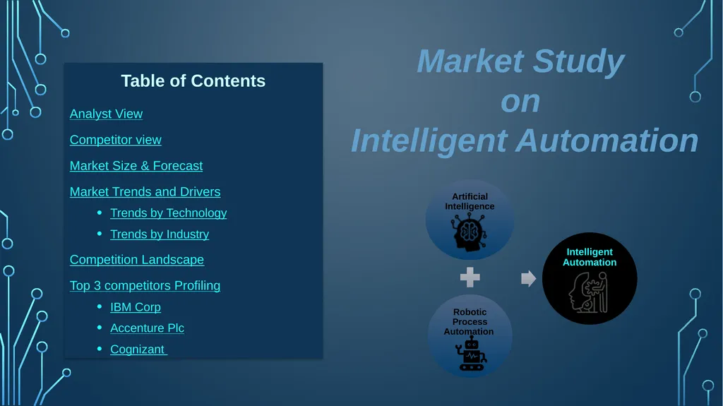 Table of Contents Analyst View Competitor view - slide 1 of 30