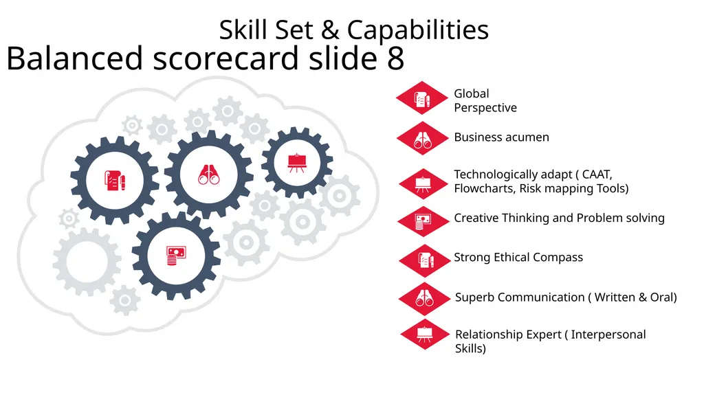 Risk based Internal audit Balanced scorecard slide - slide 11 of 31