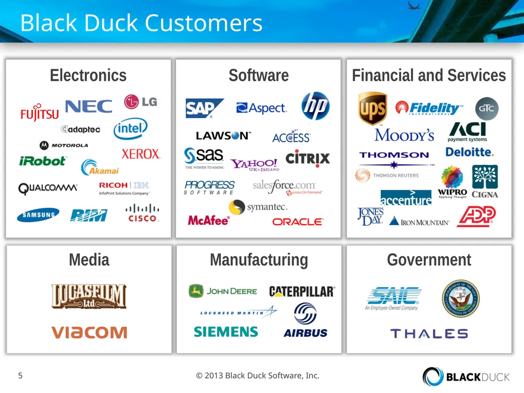Black Duck / Olliance / Ohloh Working to Support - slide 5 of 21