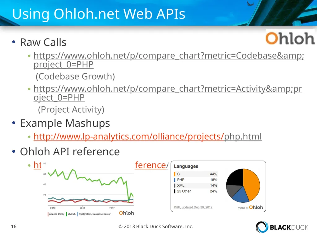 Black Duck / Olliance / Ohloh Working to Support - slide 16 of 21