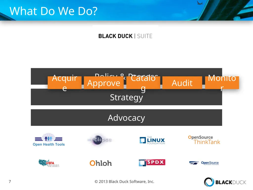 Black Duck / Olliance / Ohloh Working to Support - slide 7 of 21