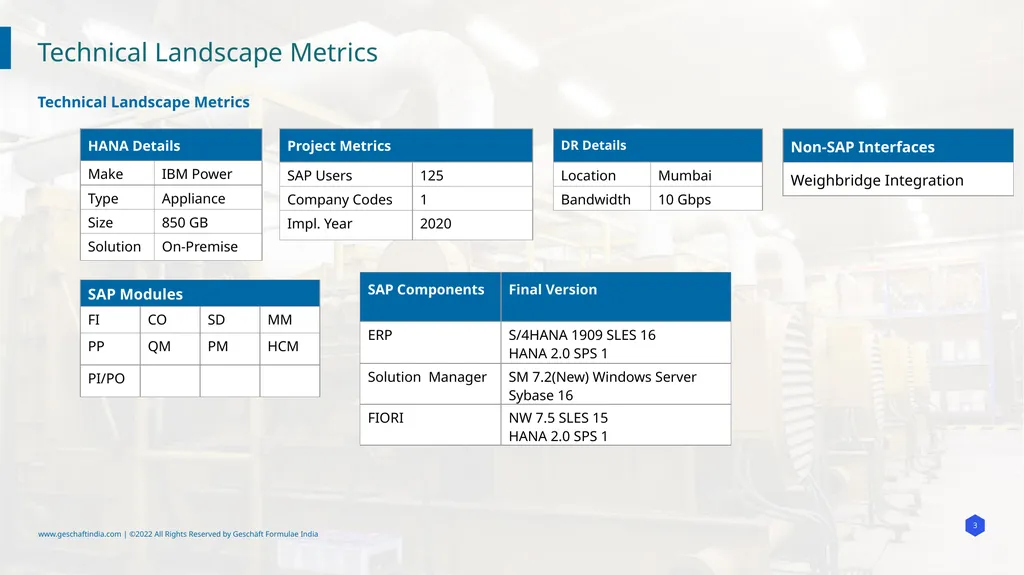 Business Case Study SKS Power Generation Ltd - slide 4 of 7