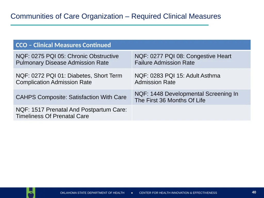 Oklahoma State Department of Health Health Finance - slide 40 of 56