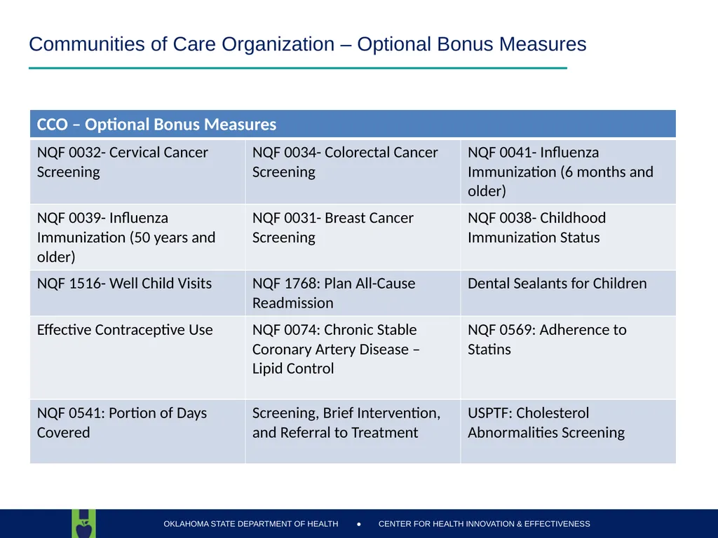 Oklahoma State Department of Health Health Finance - slide 43 of 56