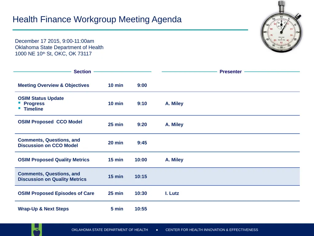 Oklahoma State Department of Health Health Finance - slide 44 of 56