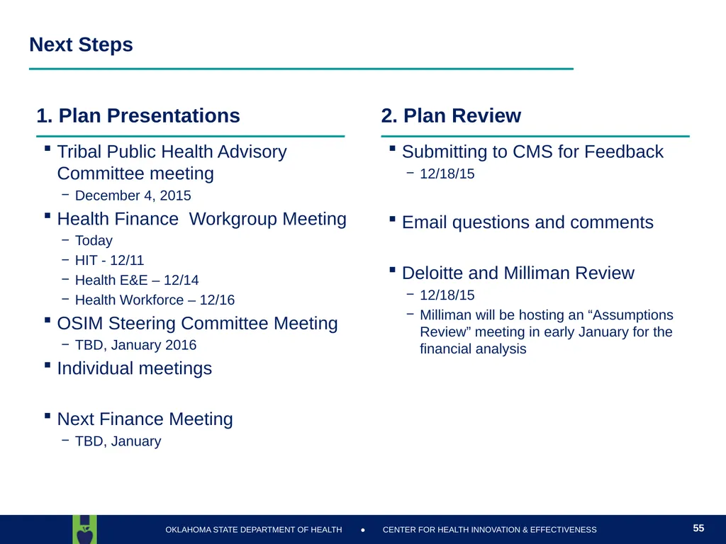 Oklahoma State Department of Health Health Finance - slide 55 of 56