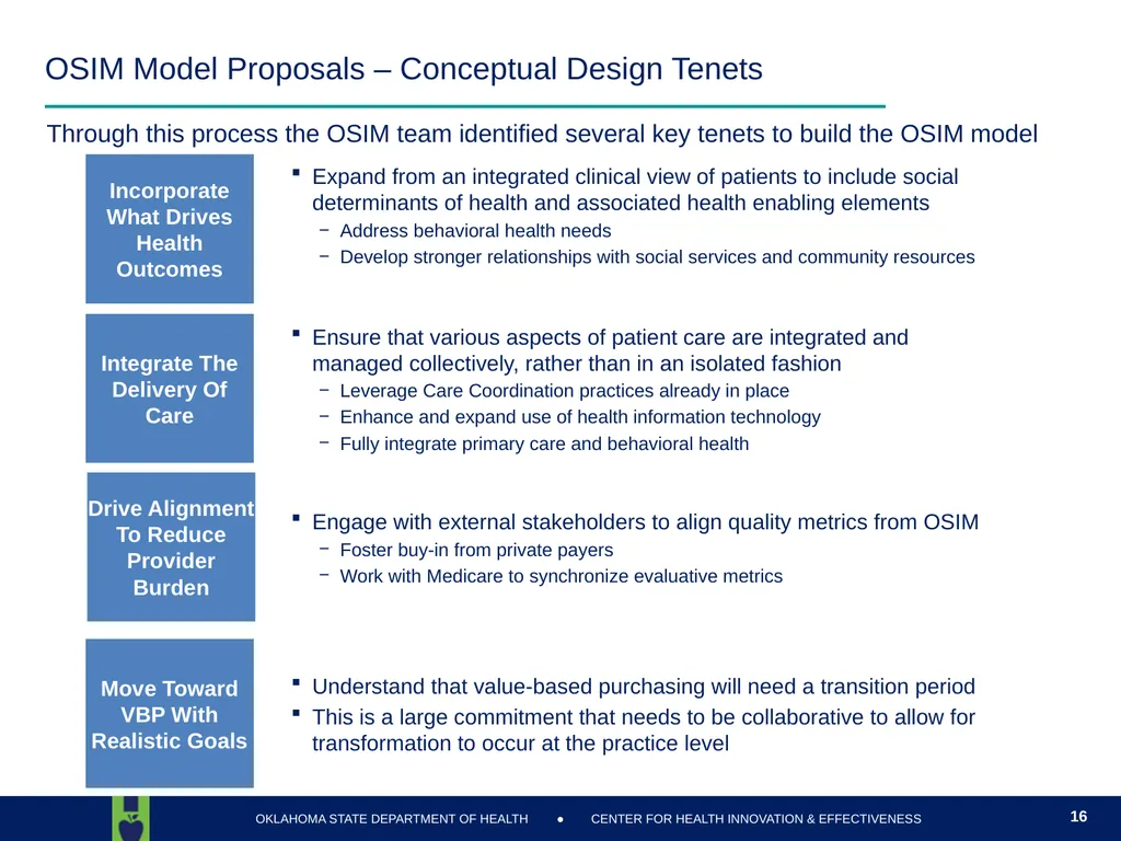 Oklahoma State Department of Health Health Finance - slide 16 of 56