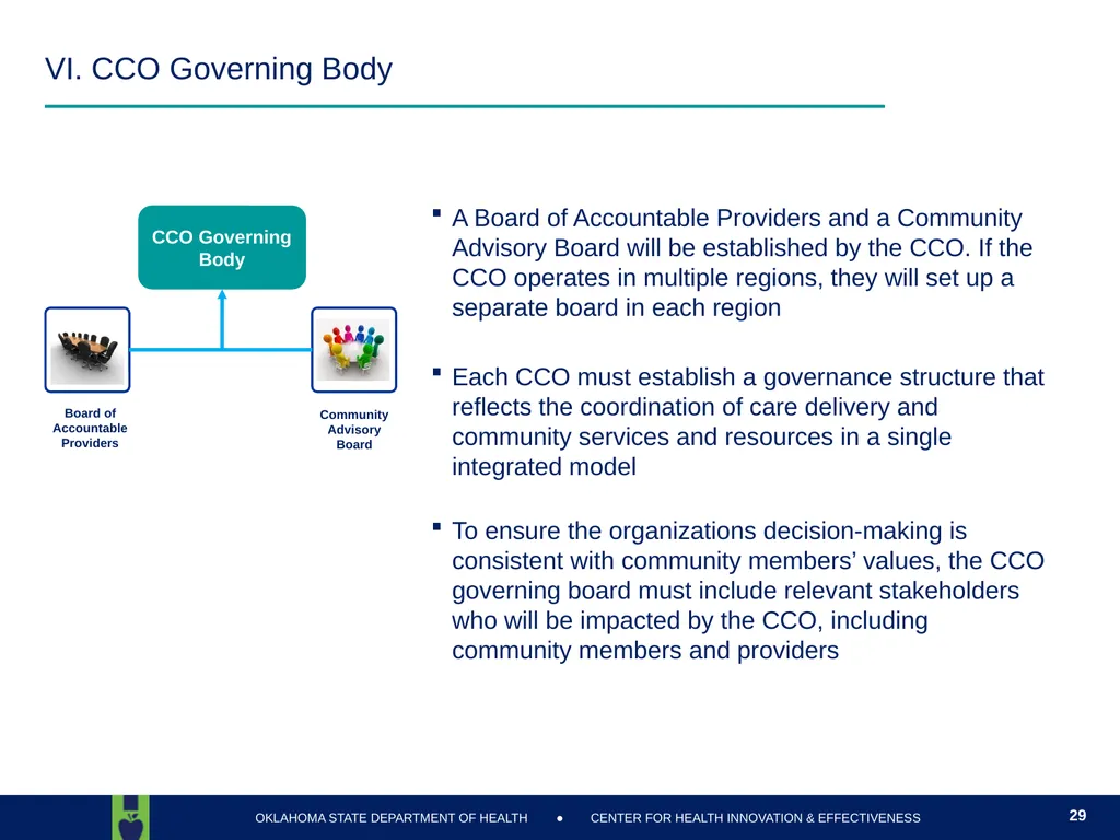 Oklahoma State Department of Health Health Finance - slide 29 of 56