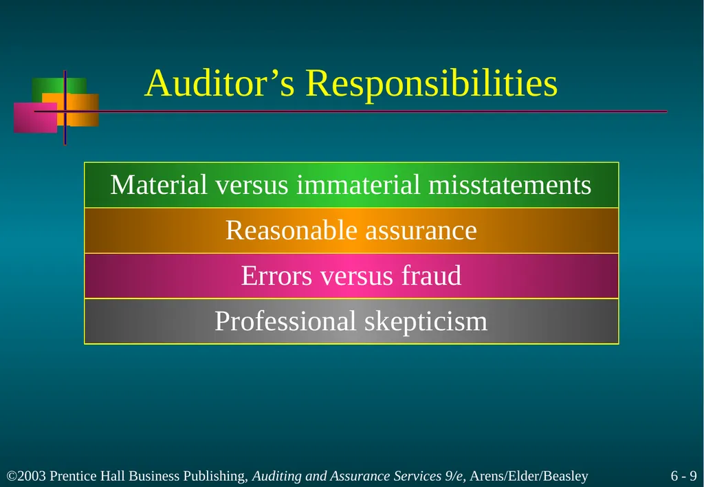 Audit Responsibilities and Objectives Chapter 6 - slide 9 of 33