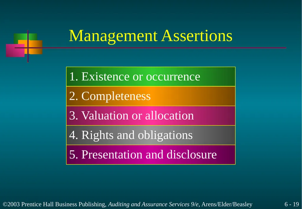 Audit Responsibilities and Objectives Chapter 6 - slide 19 of 33