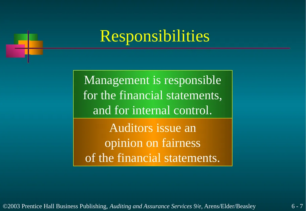 Audit Responsibilities and Objectives Chapter 6 - slide 7 of 33