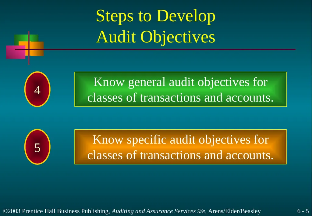 Audit Responsibilities and Objectives Chapter 6 - slide 5 of 33