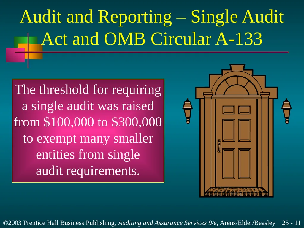 Internal and Governmental Financial Auditing and - slide 11 of 37