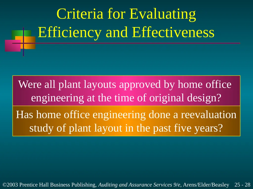 Internal and Governmental Financial Auditing and - slide 28 of 37
