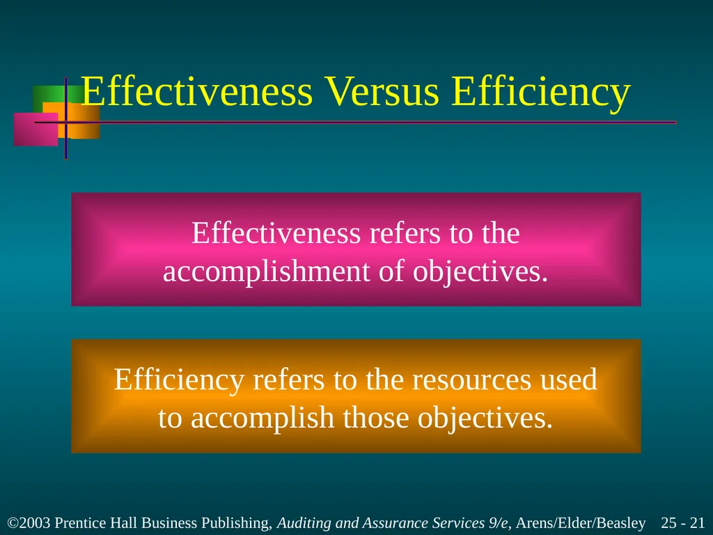 Internal and Governmental Financial Auditing and - slide 21 of 37