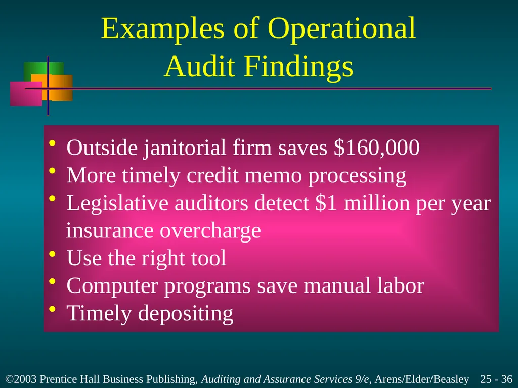Internal and Governmental Financial Auditing and - slide 36 of 37