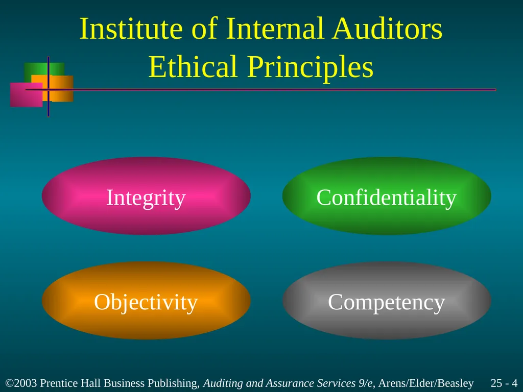 Internal and Governmental Financial Auditing and - slide 4 of 37