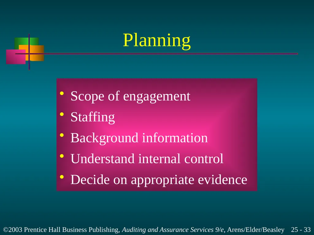 Internal and Governmental Financial Auditing and - slide 33 of 37
