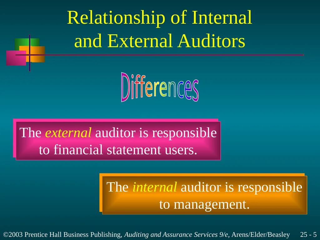 Internal and Governmental Financial Auditing and - slide 5 of 37