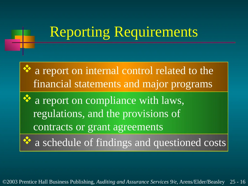 Internal and Governmental Financial Auditing and - slide 16 of 37