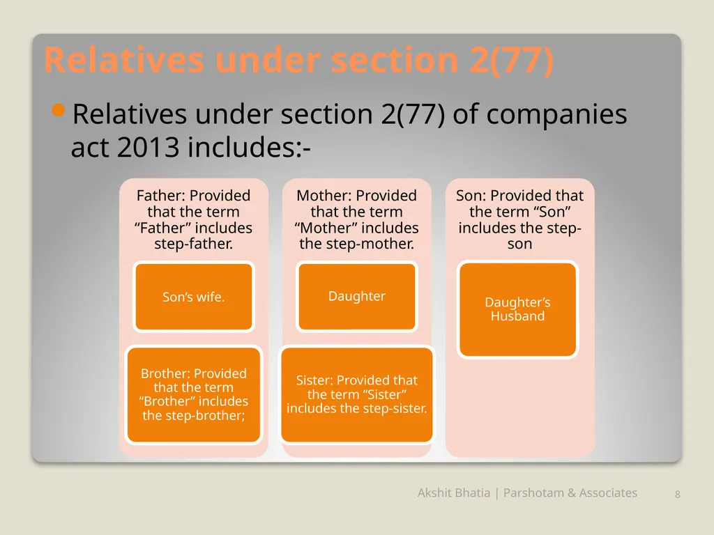 Management Consultancy Services u/s-144 of - slide 8 of 25