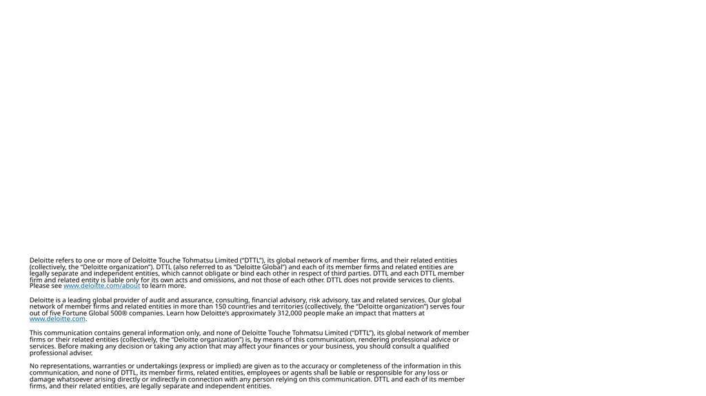 How is Deloitte Audit responding to the risks of - slide 6 of 6