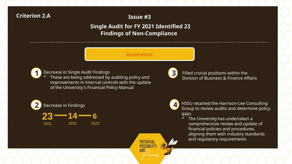 Criterion 2.A Integrity, Ethical and Responsible - slide 4 of 7