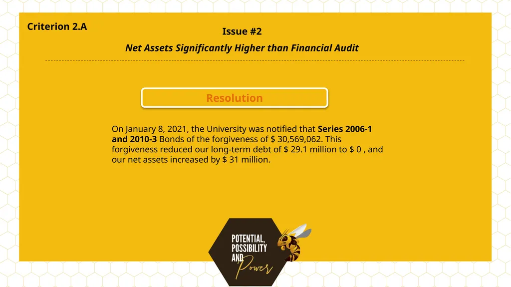 Criterion 2.A Integrity, Ethical and Responsible - slide 3 of 7