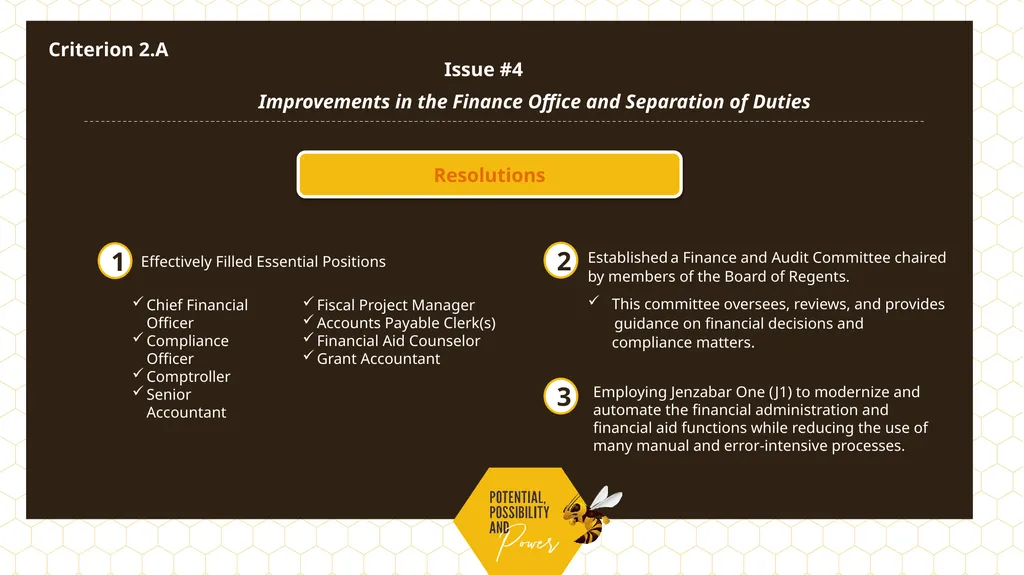 Criterion 2.A Integrity, Ethical and Responsible - slide 5 of 7