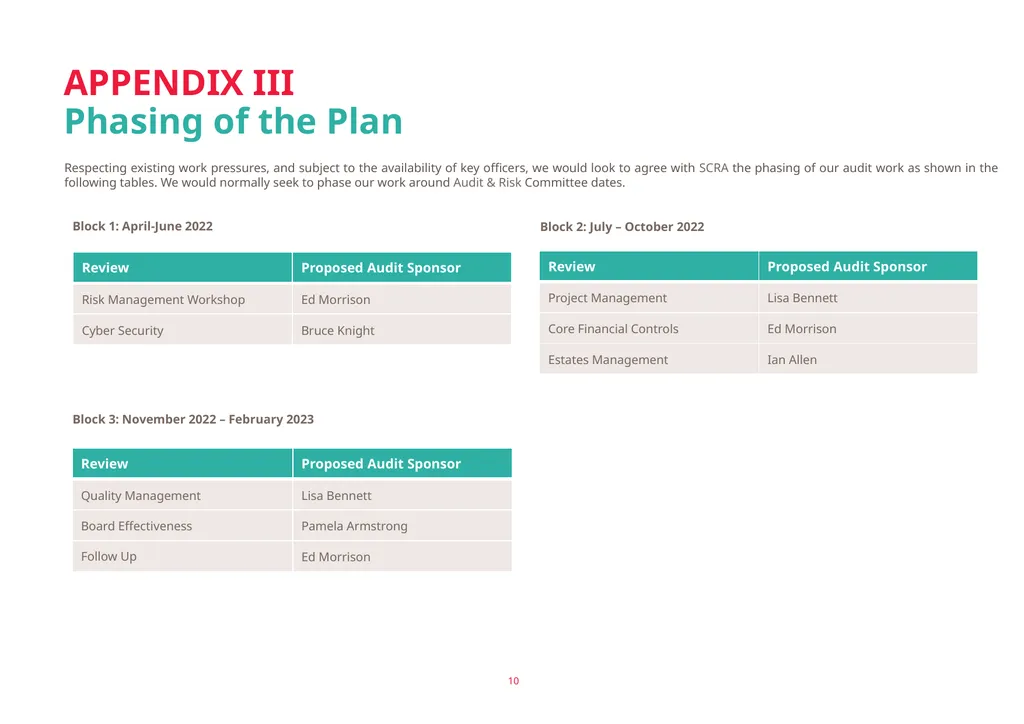 SCOTTISH CHILDREN’S REPORTER ADMINISTRATION ANNUAL - slide 10 of 21