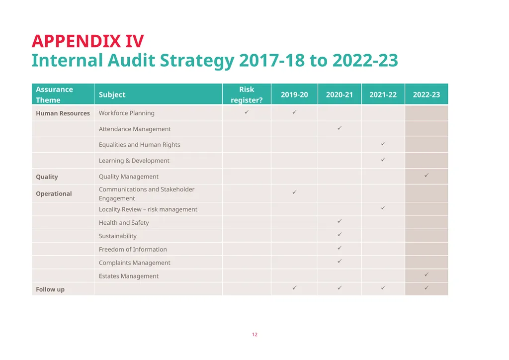 SCOTTISH CHILDREN’S REPORTER ADMINISTRATION ANNUAL - slide 12 of 21